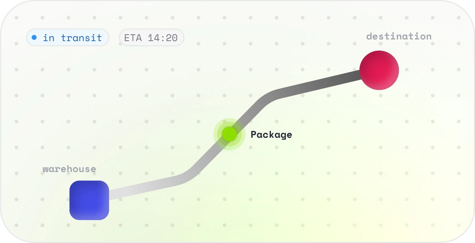 Dispatch & Fulfilment module preview