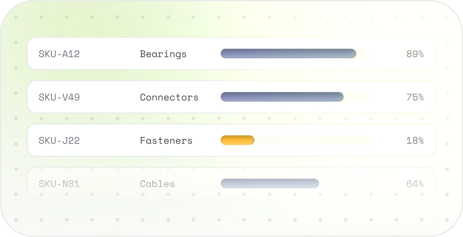 Inventory Tracking module preview