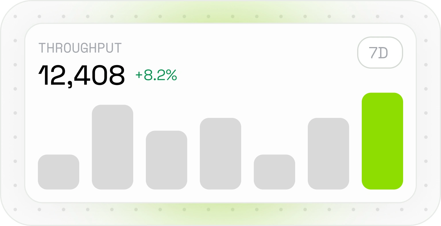 Operational Visibility module preview