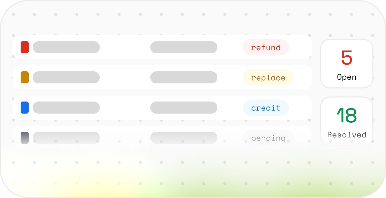 Returns Management module preview