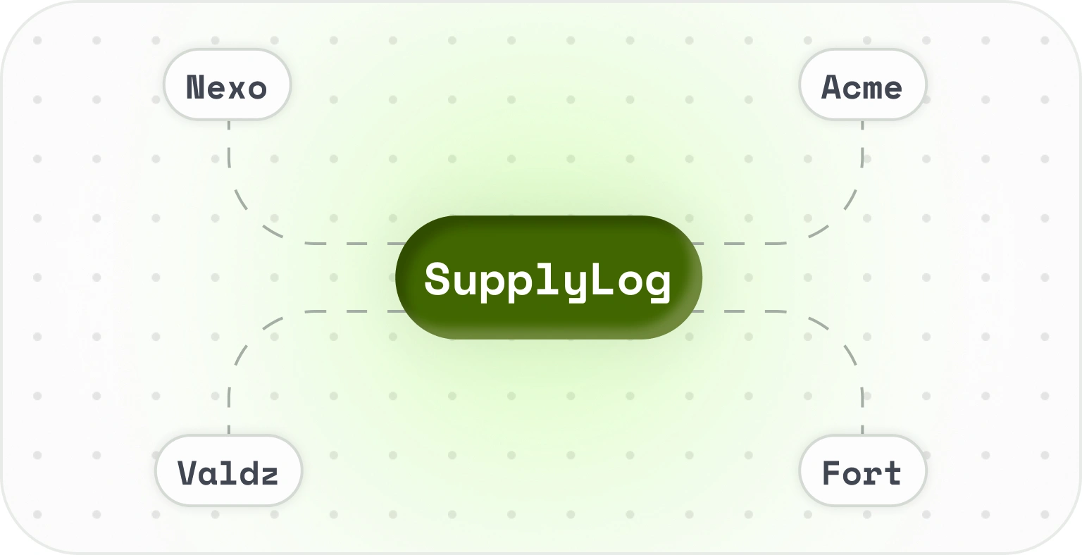 Supplier Portal module preview